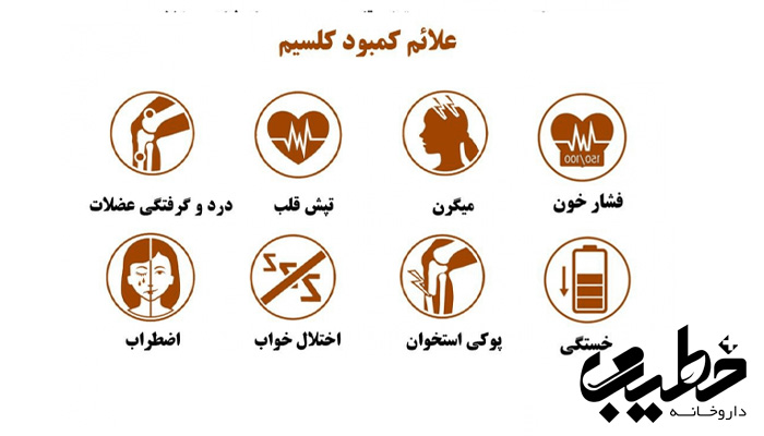 اینفوگرافیک علائم کمبود کلسیم شامل هشت نشانه مختلف